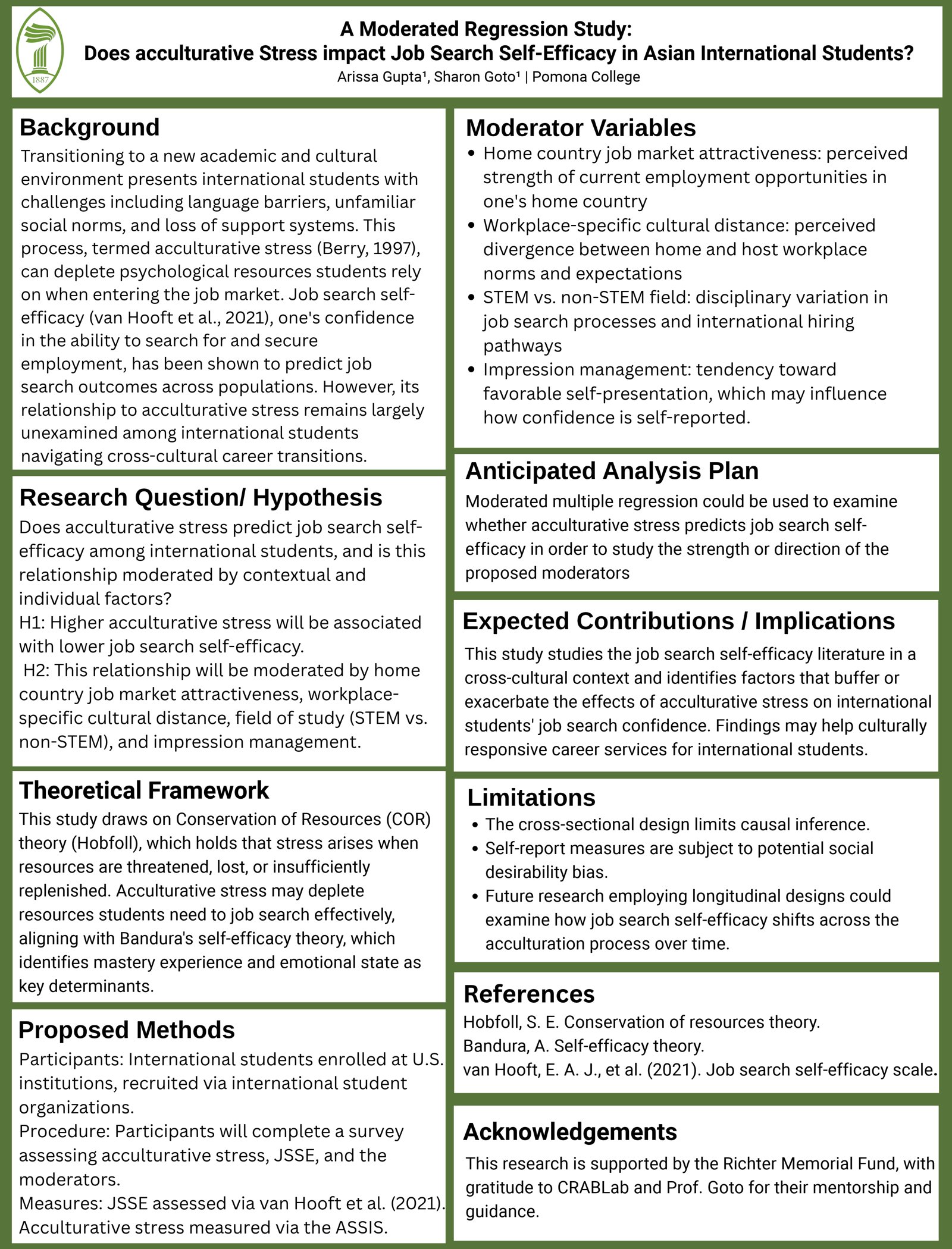 Research poster: A Moderated Regression Study on acculturative stress and job search self-efficacy in Asian international students
